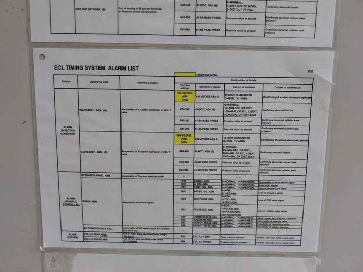 Ecl Nf30-cs Industrial Control System Panel