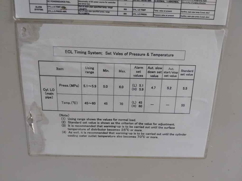 Ecl Nf30-cs Industrial Control System Panel