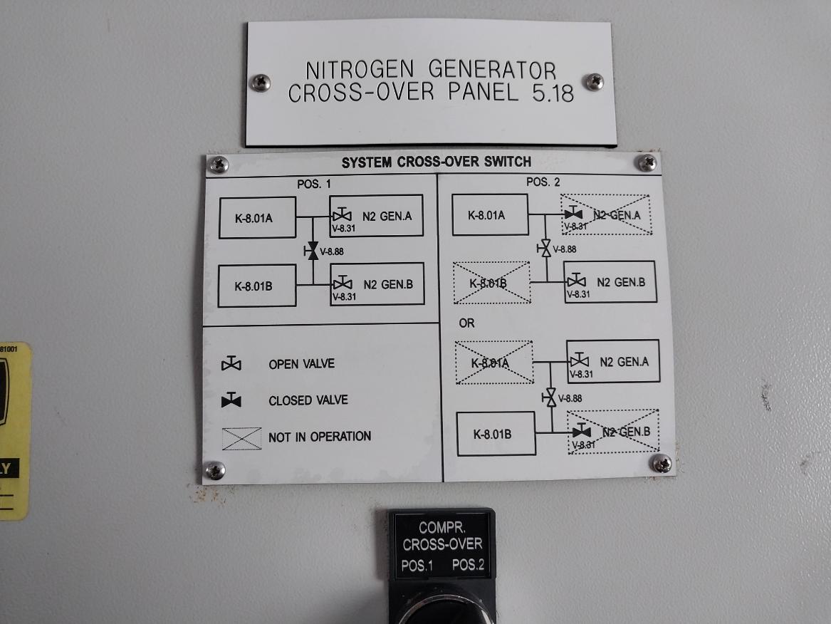 Eldon Mas0404021R5 Generation System Revision 1705