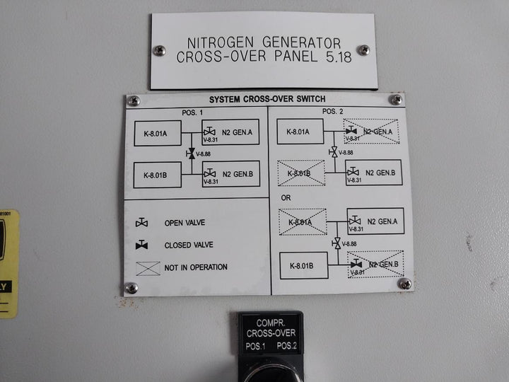 Eldon Mas0404021R5 Generation System Revision 1705