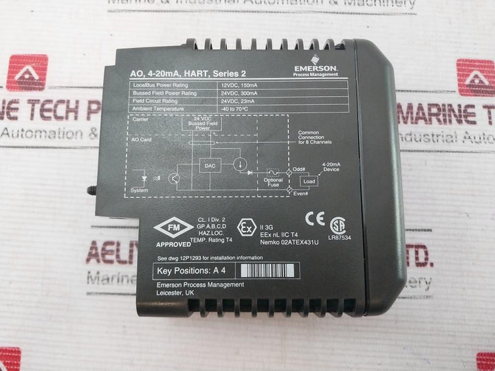 Emerson Kj3221X1-ba1 Analog Output Hart Module Set 12P2531X102 Rev: N, Series 2