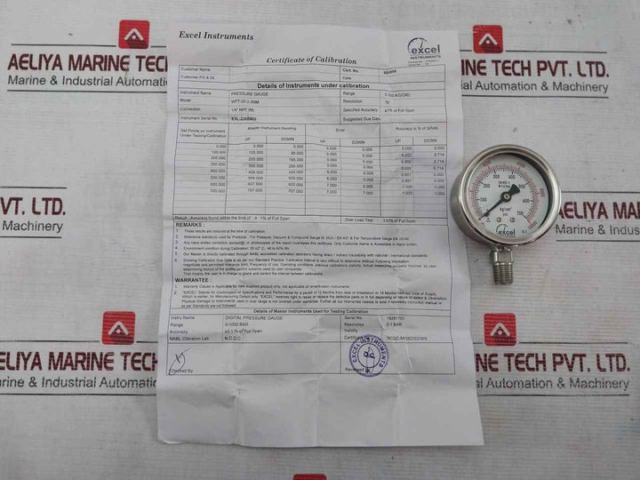 Excel Instruments Wpt-25-2-2Nm 1/4