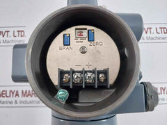 Fisher I2P-100 ,
