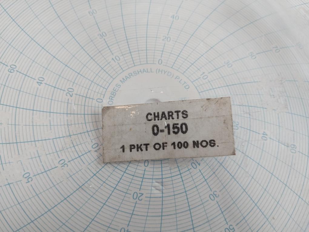 Forbes Marshall 0-150 Charts