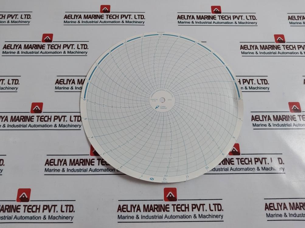 Forbes Marshall 0-150 Circular Charts