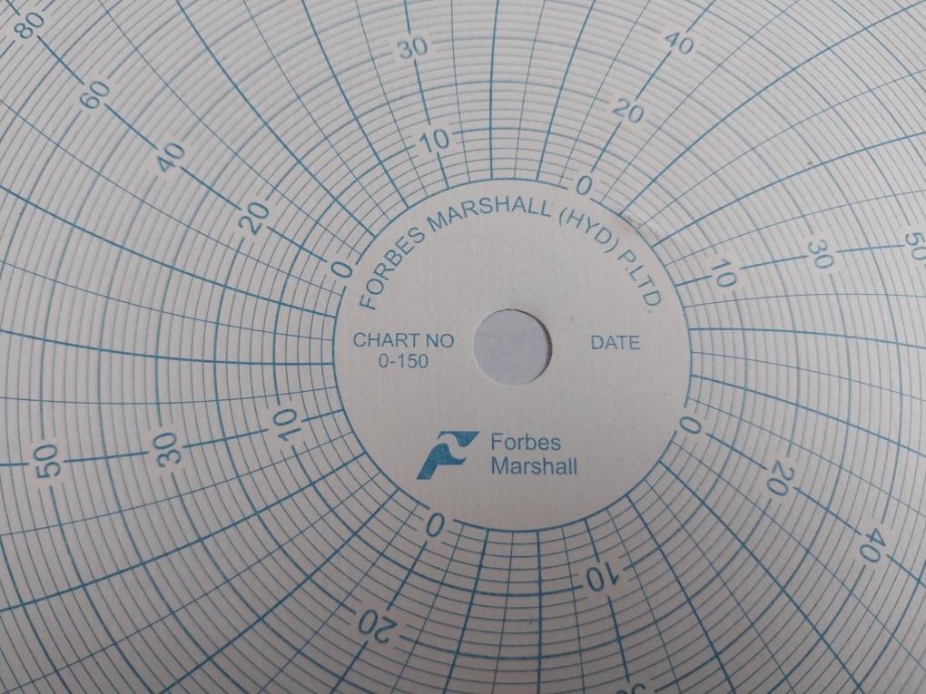 Forbes Marshall 0-150 Circular Charts