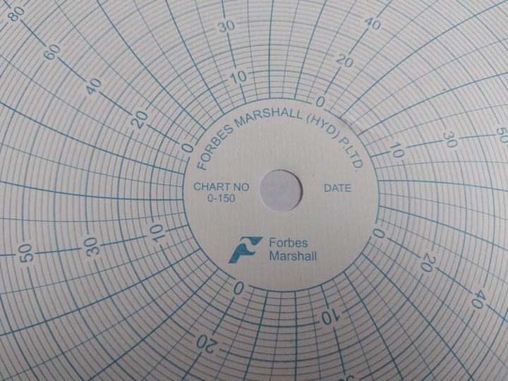 Forbes Marshall 0-150 Circular Charts
