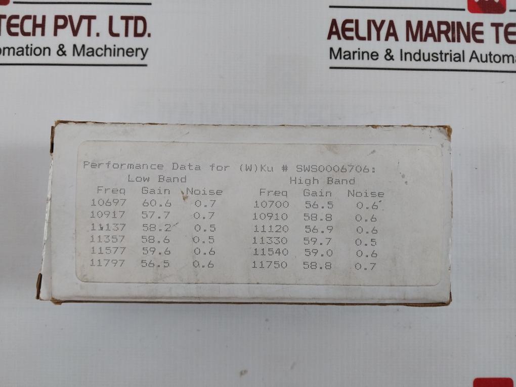 Gardiner 75042-7680 Rf Module Coax-seal 950-2000 Mhz