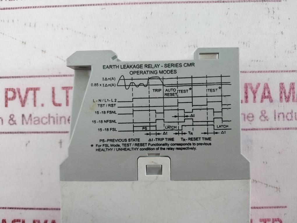 Gic 17G544Ff1 Earth Leakage Relay Series Cmr 220 To 415Vac 50-60Hz