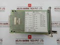 Gtu0522 Multi-transducer Industrial Control Unit Abb