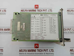 Gtu0522 Multi-transducer Industrial Control Unit Abb