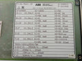 Gtu0522 Multi-transducer Industrial Control Unit Abb