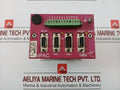 Gunda Electronic Stepper Motor Control Module 24/60 Vdc Pac0N.0.3.Sm05
