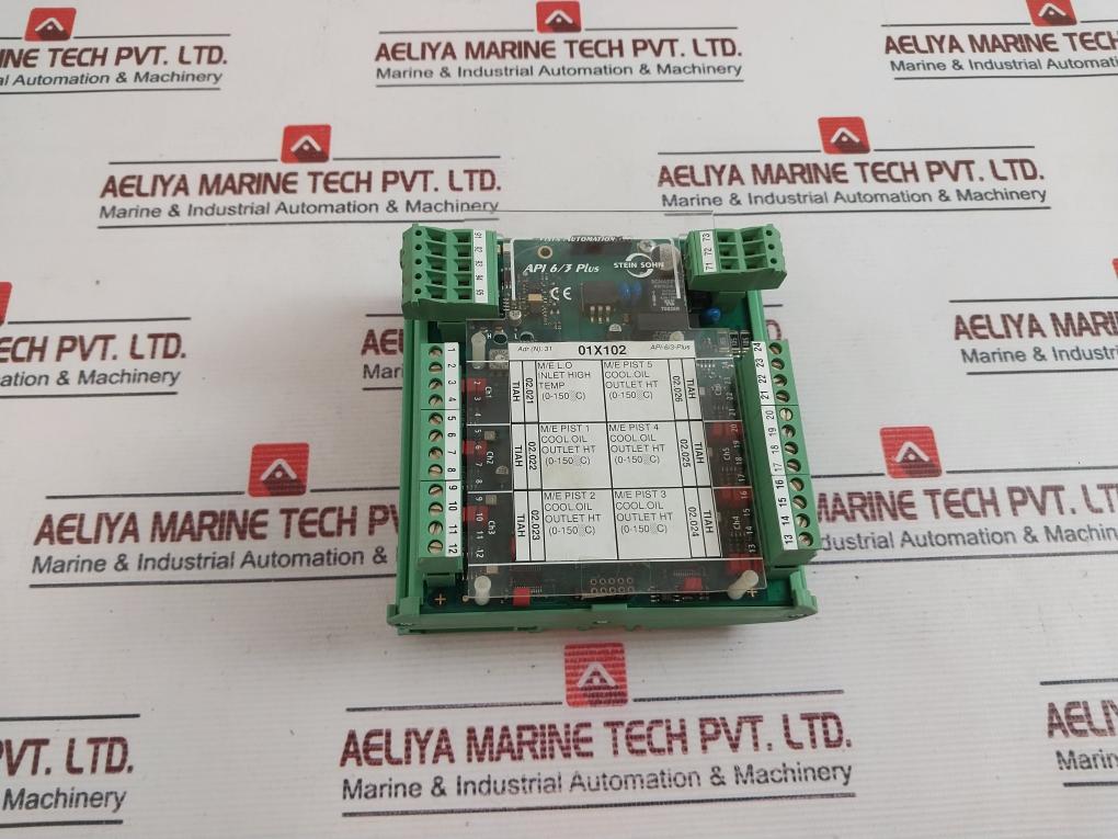 H.M.Stein Sohn F102004A Api 6/3 Plus Analog Module