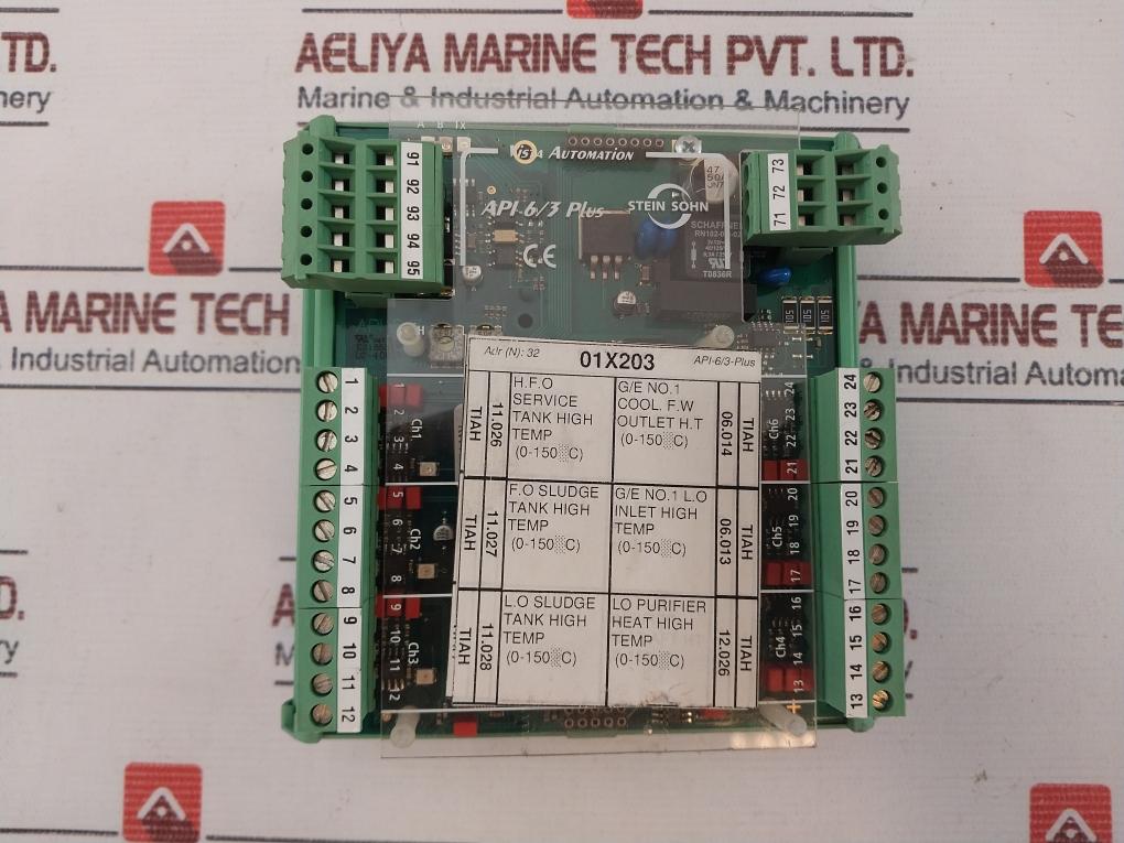 H.m. Stein Sohn F102004a Plus Analog Module