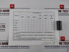 Hbm Df30Dp Digital Measuring Amplifier Ver 2.6.5 24V