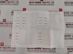 Helvar 935 Modifier Panel