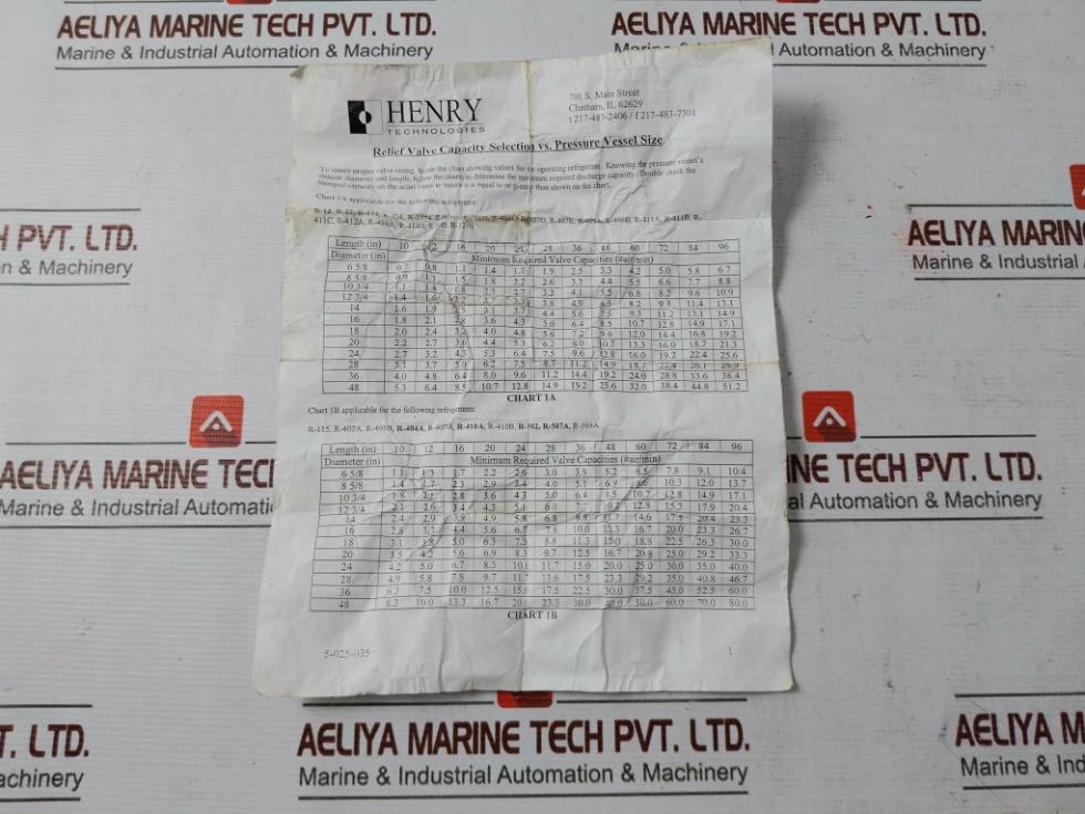Henry 527E Pressure Relief Valve 1/2 In 400 Psi 527-400 31.9 Lbs Air/Min