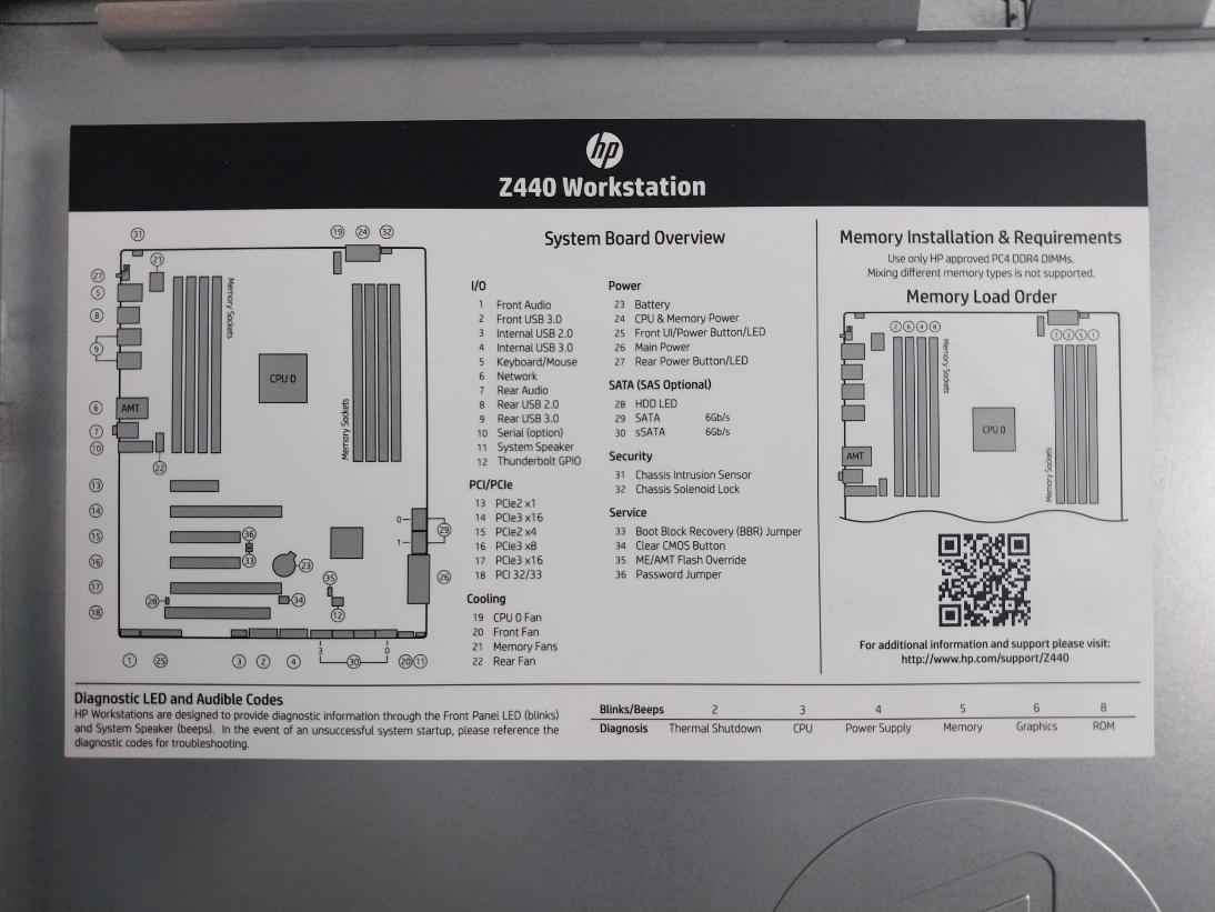 Hewlett-packard Z440 Workstation H92, P2014 100-240V/9.5A 50-60Hz 700W