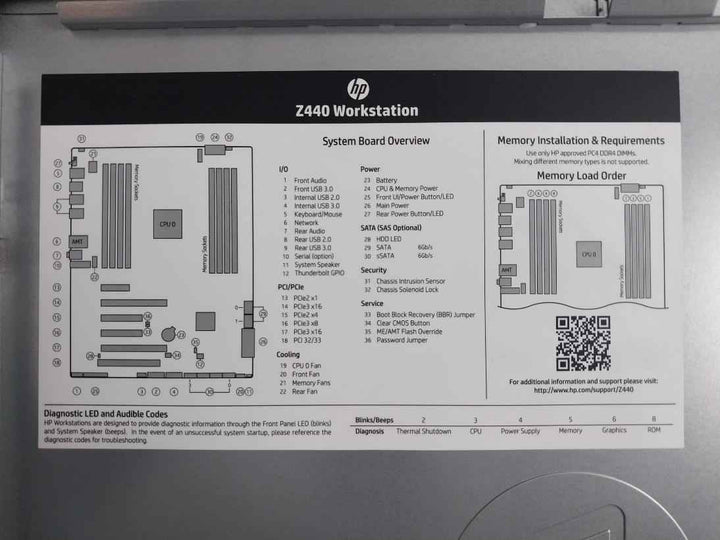 Hewlett-packard Z440 Workstation H92, P2014 100-240V/9.5A 50-60Hz 700W