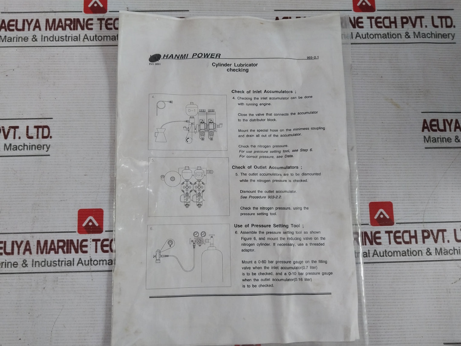 Hmp Hanmi Hydraulic Fr-ils-op N2 Charging Tool Set For Alpha Lubricator 3200 Bar