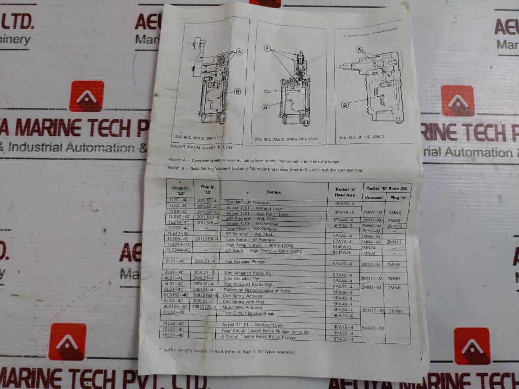 Honeywell 1Ls14C General Purpose Limit Switches Ip67, Ac15 A300, Dc13 P300
