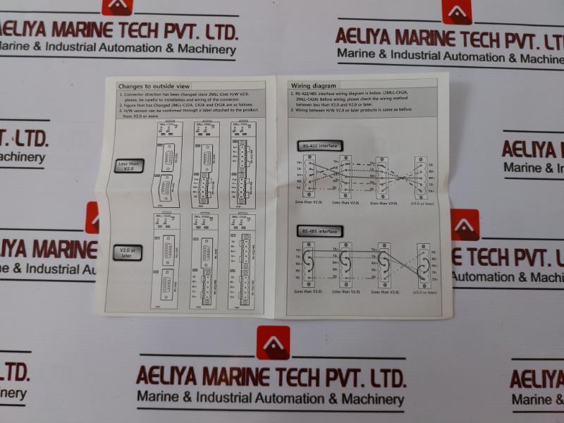 Honeywell 2mll-c42a Masterlogic-200 Plc Computer Link I/f Module