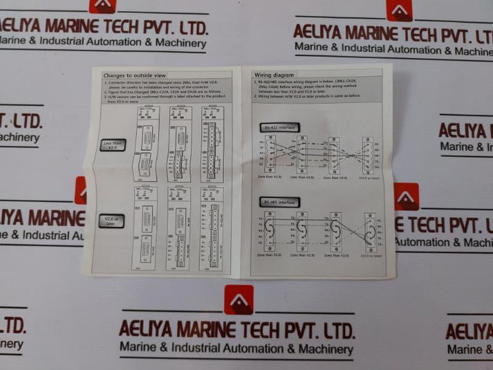 Honeywell 2mll-c42a Masterlogic-200 Plc Computer Link I/f Module