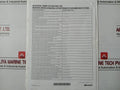 Honeywell 51154758 Experion Pks Windows Server Hps System Initialization Dvd Set
