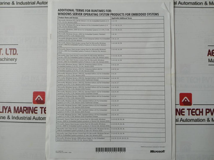 Honeywell 51154758 Experion Pks Windows Server Hps System Initialization Dvd Set