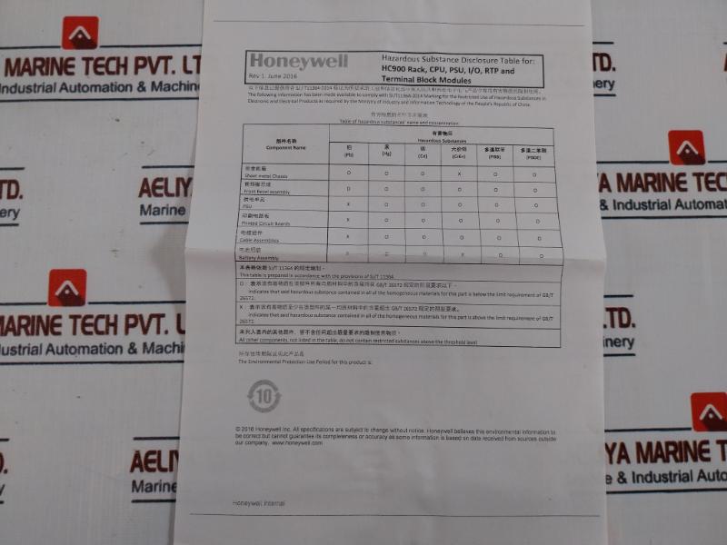 Honeywell 900B08-0202 Controledge 900 Platform 8-channel Analog Output Module