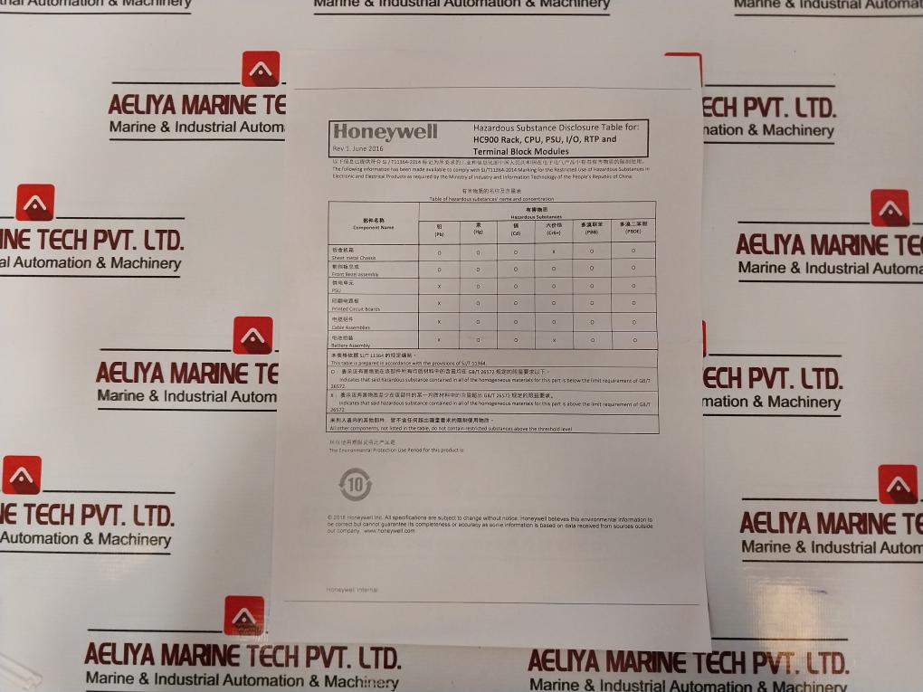 Honeywell 900b16-0202 High Level Analog Input Module 16 Channel 24vdc, 5613-002