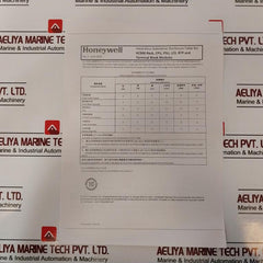 Honeywell 900b16-0202 High Level Analog Input Module 16 Channel 24vdc, 5613-002