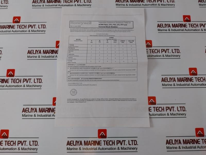 Honeywell 900H02-0202 16Channels Digital Output Card 0225-002 Rev D 94V-0 24 VDC