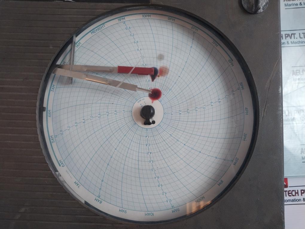 Honeywell Dr4300 Chart Recorder 51404955-002 C