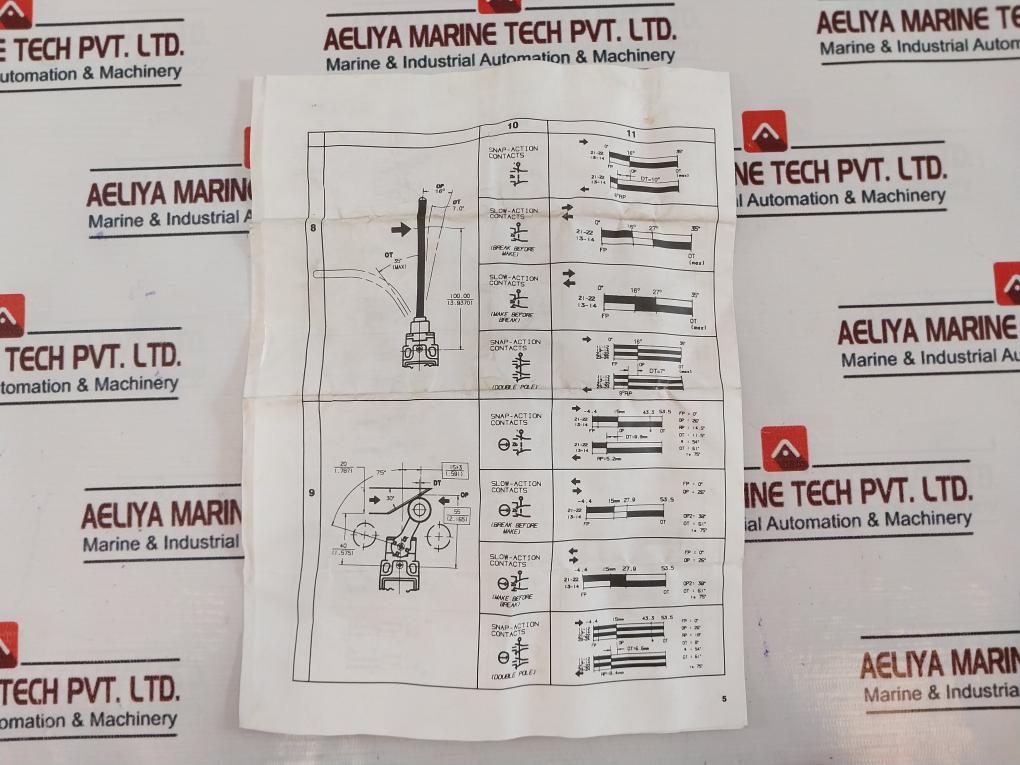 Honeywell Gleb24D Limit Switch Ip66