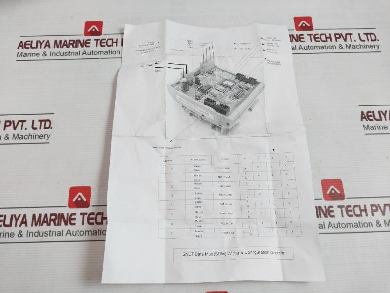 Honeywell Sdm Printed Circuit Board Ver. 3.0 24V