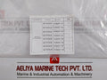 Honeywell Signal Transmission Wire Harness Kit 51121579-207