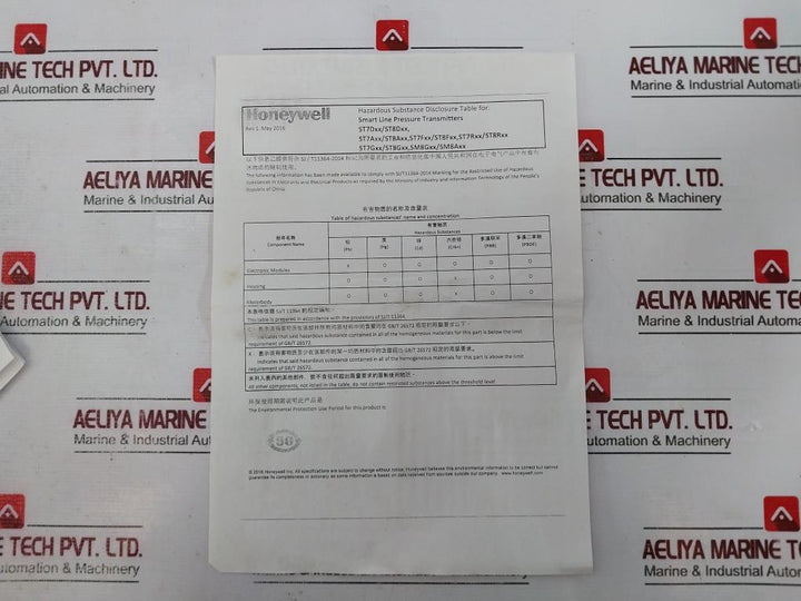 Honeywell Std720-e1Hc4As-1-0-ahc-11C-b-11A0-f1-0000 Smart Pressure Transmitter