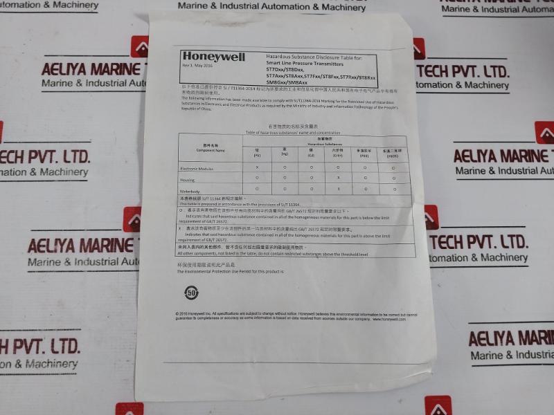 Honeywell Std720-e1ac4as-1-0-ahd-11c-b-11a0-00-0000 Smart Pressure Transmitter
