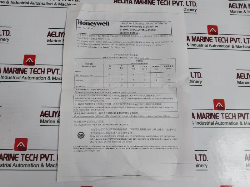 Honeywell Stg74l-e1g000-1-d-ahd-11c-b-11a6-f1,f5-0000 Pressure Transmitter Stg74