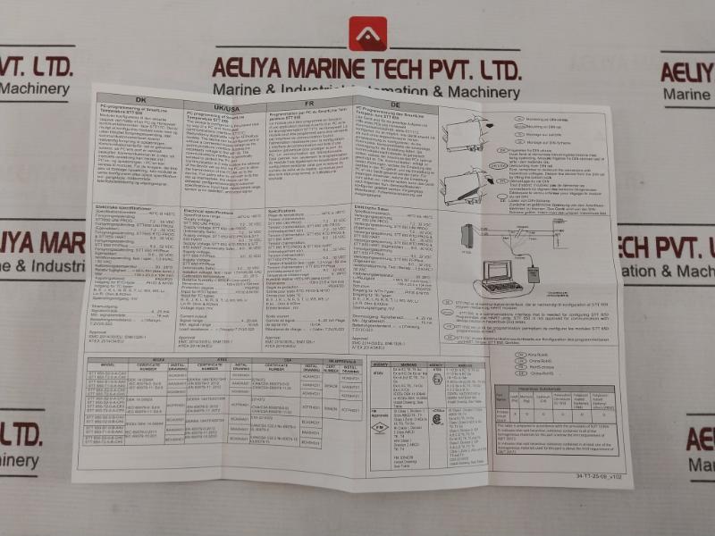 Honeywell Stt650-s2-0-0-ch0 2-wire Hart Transmitter 32301518-009 8-35V