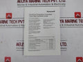 Honeywell Stt850-s-0-a-adc-11s-a-30a0-00-0000 Smartline Temperature Transmitter