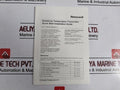 Honeywell STT850-T-0-D-GFD-15C-B-11A0-F1-0000 Smart Pressure Transmitter 50091781