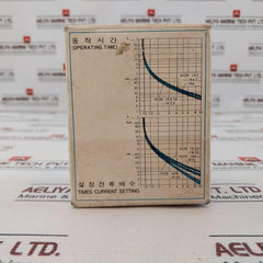 Hyundai Hor 1K Thermal Overcurrent Relay 660V 5A