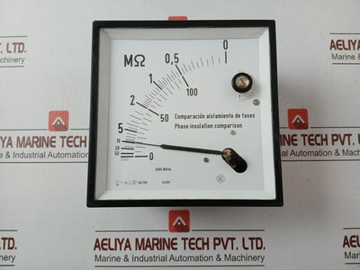 Iac2Va Saci Naval Phase Isolation Comparison Indicator