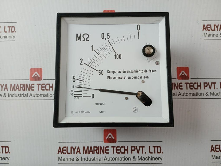 Iac2Va Saci Naval Phase Isolation Comparison Indicator