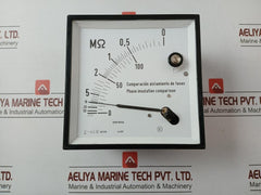 Iac2Va Saci Naval Phase Isolation Comparison Indicator