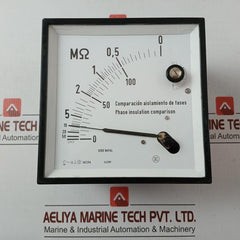Iac2Va Saci Naval Phase Isolation Comparison Indicator