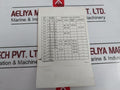 Johnson Control P100Ap-2C Encapsulated Pressure Control 240 Vac 35 Psig 60 Psig